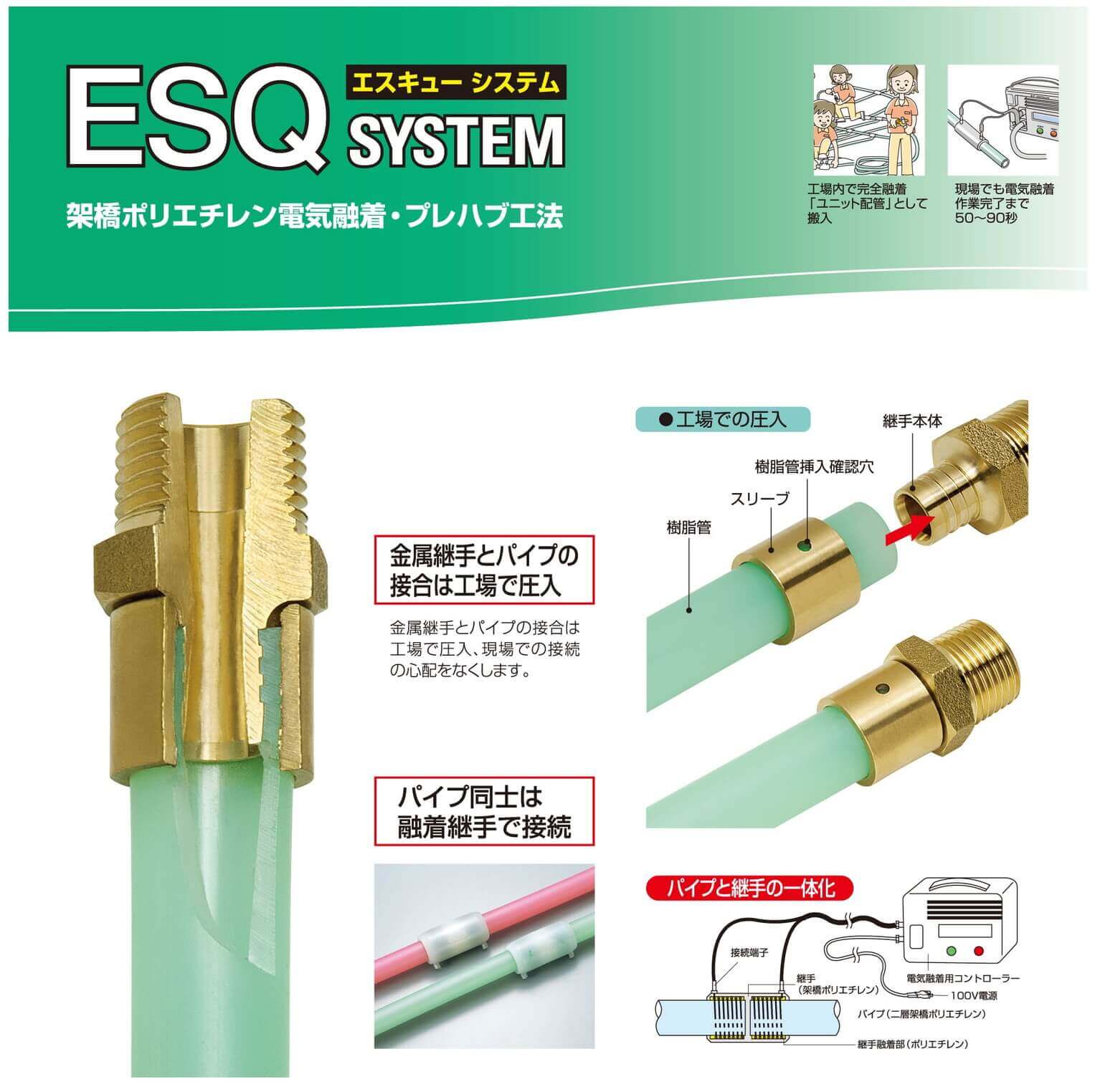 国内在庫】 バクマ工業 架橋ポリエチレンパイプ 単層管 サヤ管 ブルー