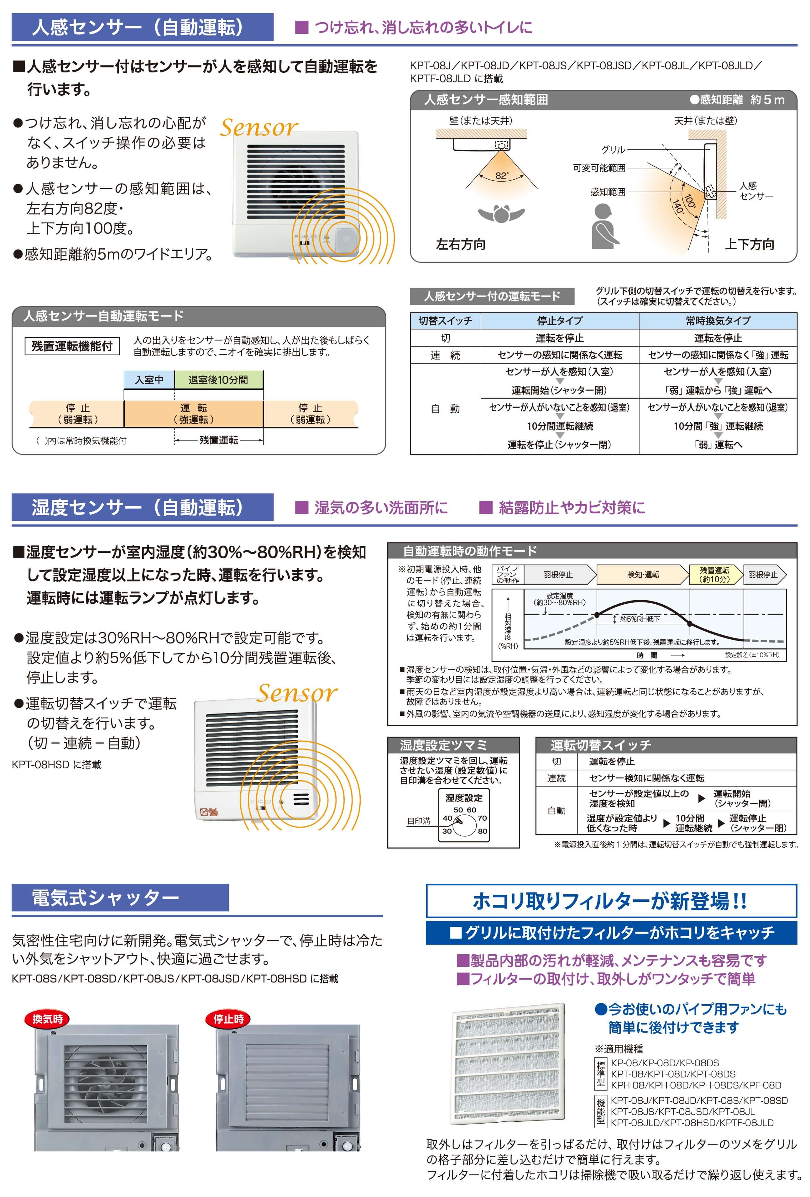 卓出 ###バクマ工業ブラック パイプ用ファン 強制排気用 インテリアパネル形 大風量形 壁面 天井面取付兼用型 電源プラグ 受注生産 